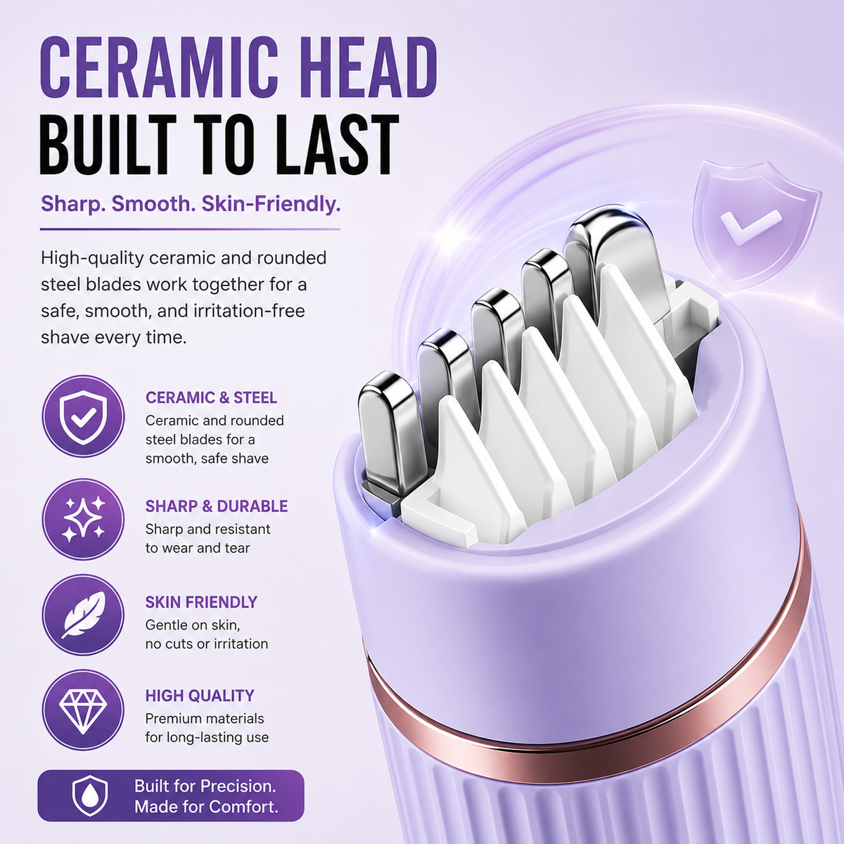Double Head Electric Shaver for Women - Smooth & Irritation-Free Skin