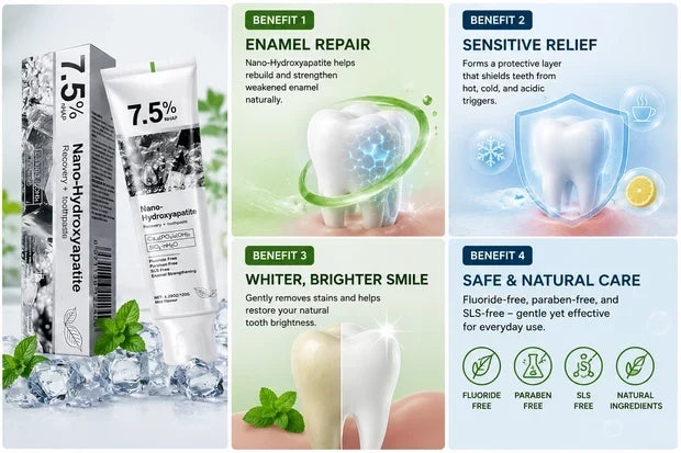 7.5% Nano Hydroxyapatite Toothpaste – Enamel Care, Sensitivity Relief & Natural Whitening
